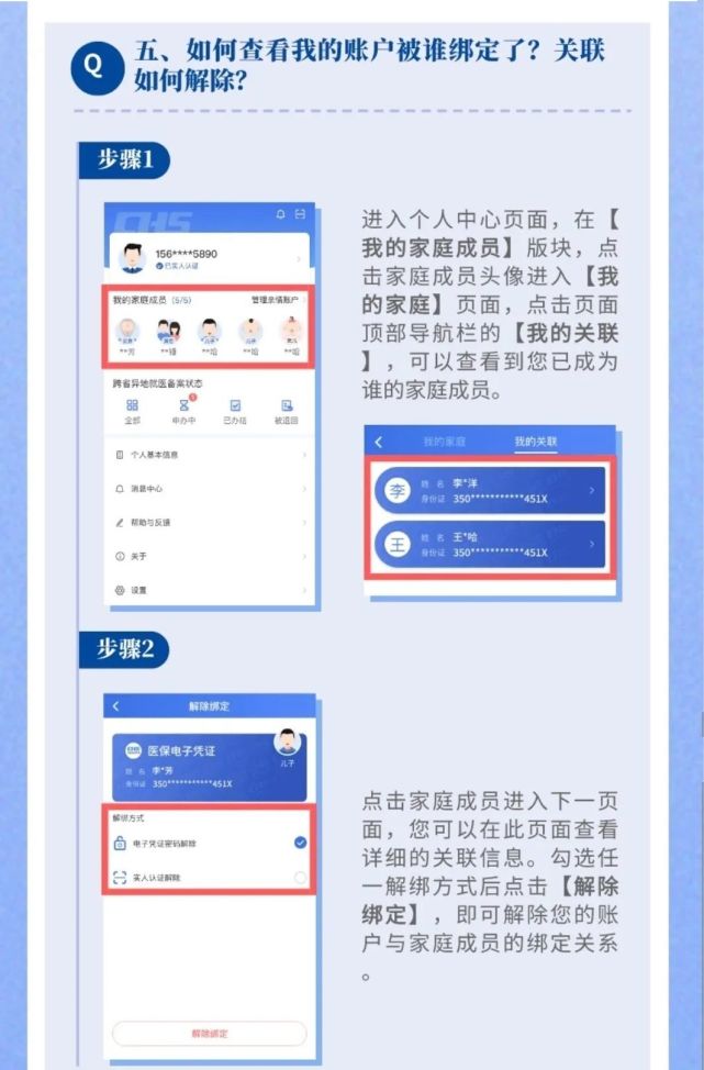 针对参保居民关心关注的热点问题